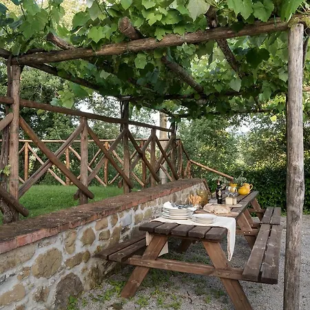Farm stay L'incrociata *